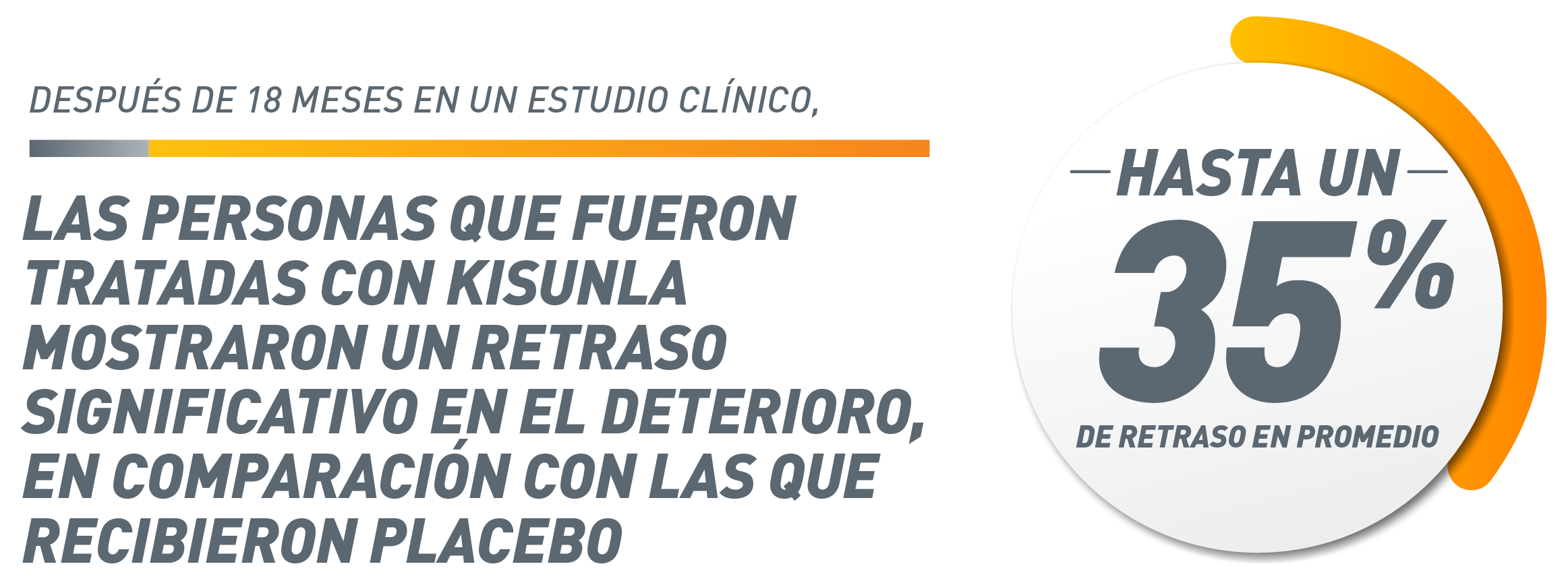 Reduce el deterioro hasta un 35% vs placebo